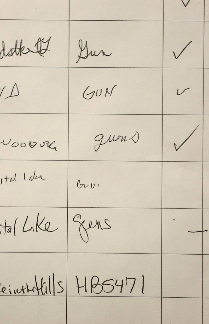 “Guns” is listed on the speakers list at the  McHenry County Administration Building on Tuesday, Feb. 21, 2023, before a McHenry County Board meeting where a resolution opposing the Illinois gun ban and supporting its repeal was set to be voted on.
