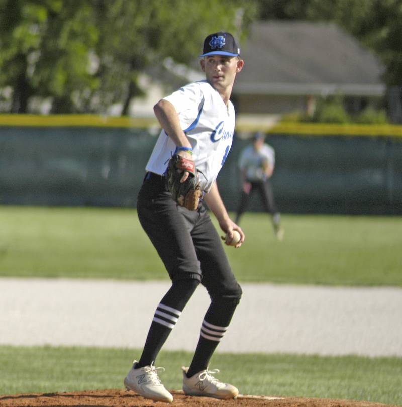 Newman pitcher Drake Cole gets ready to throw one.Marquette traveled to Newman's Larry Ybarra field to play a game on Friday, May 16, 2025