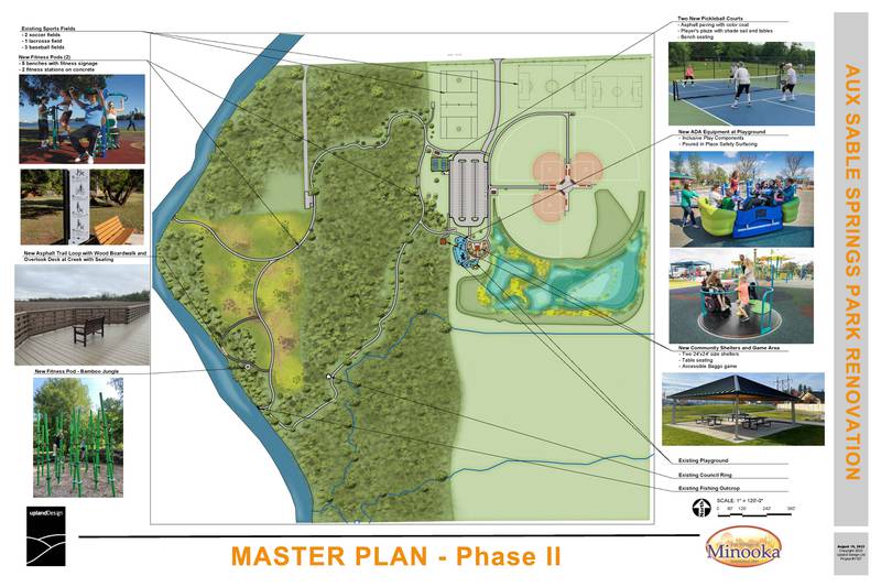 The layout plans for the new updates at Aux Sable Springs Park.