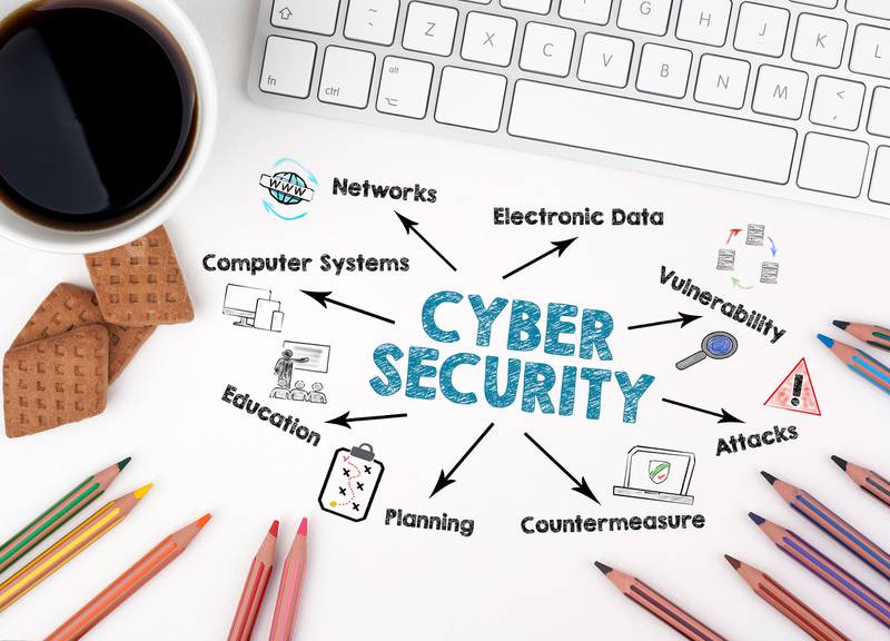Lewis University - Stay Safe Online with Cybersecurity Education from Lewis University