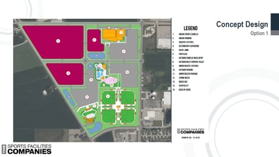 Sports tourism coming to Peru, but not in 2026