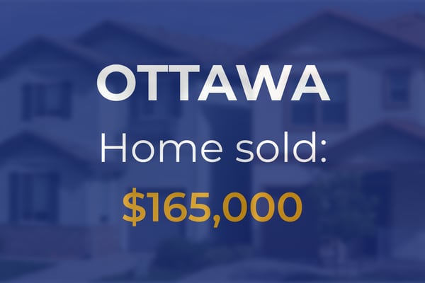 Sale closed in Ottawa: $165,000 for a single-family home