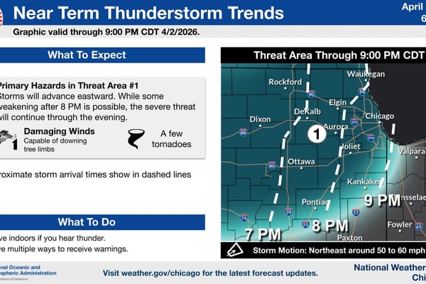 Cloud rotation reported in McHenry County; flooding possible