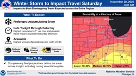 Winter Storm Warning: Up to 10 inches of snow expected across northern Illinois this weekend