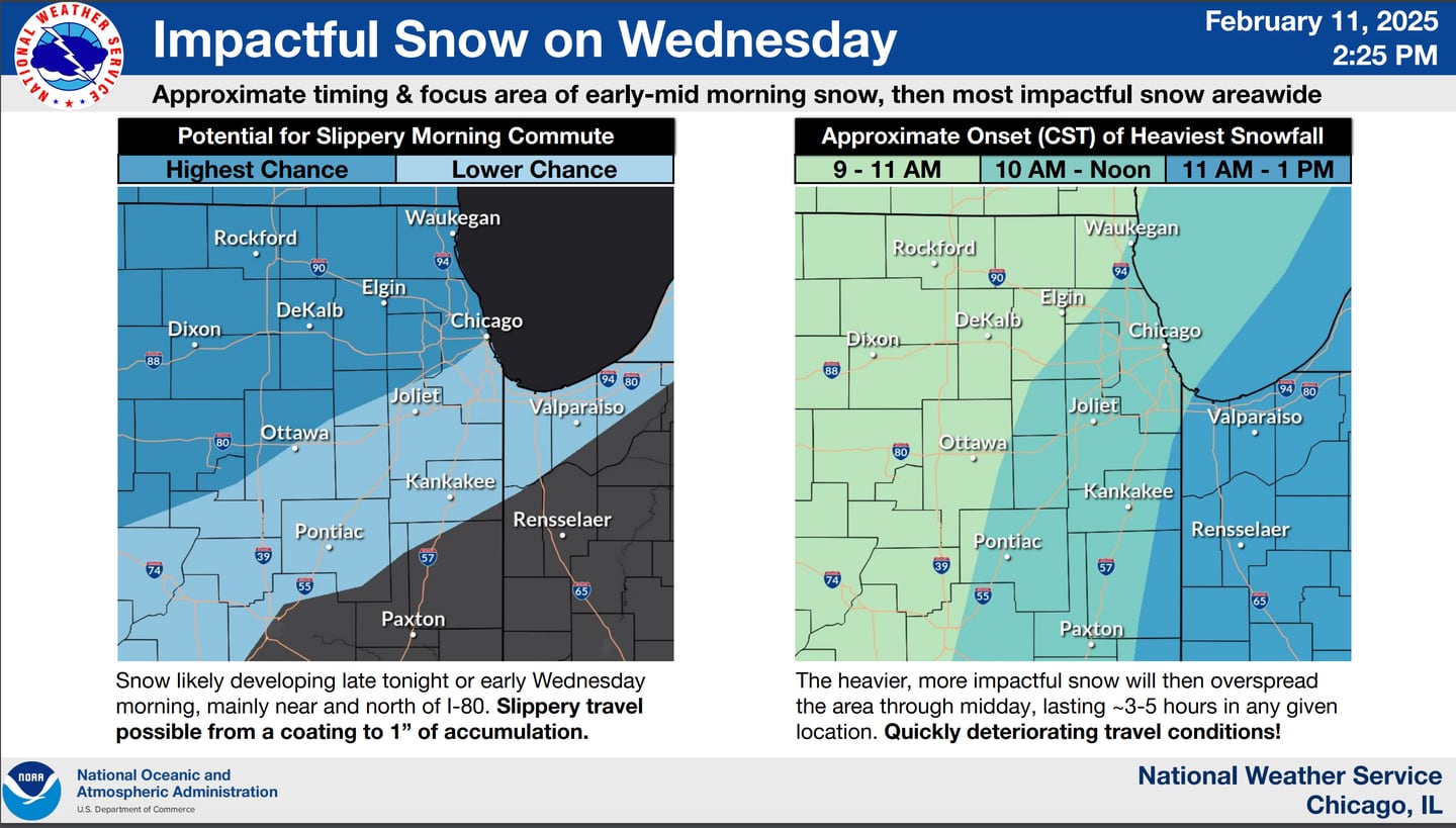 The National Weather Service forecast for the upcoming snowstorm on Thursday, February 12