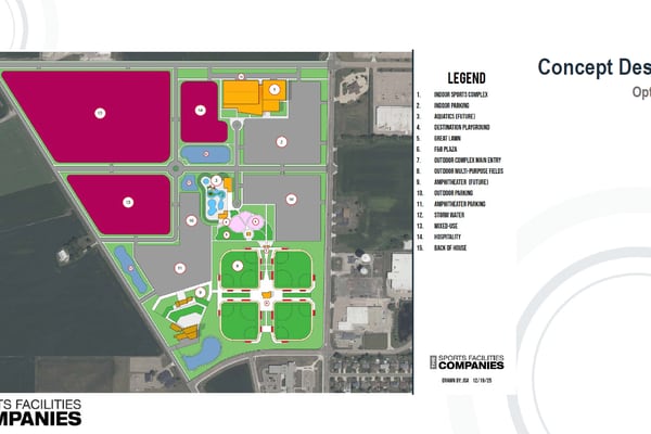 Sports tourism coming to Peru, but not in 2026