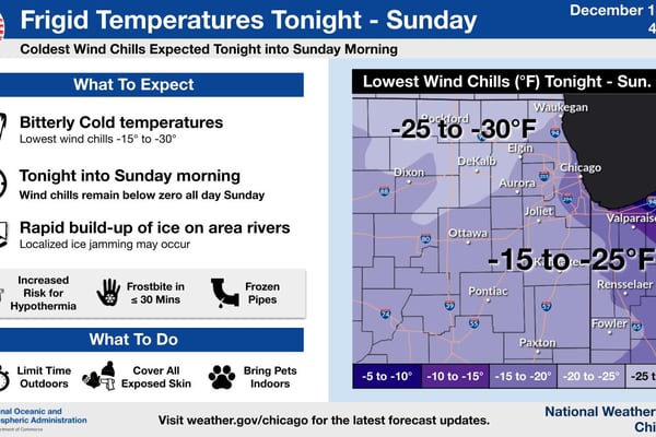 Cold weather advisory issued for northern Illinois
