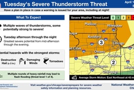 Dangerous storms expected Tuesday in northern Illinois, tornadoes and giant hail possible