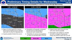 Precipitation and icy conditions to hit several northern Illinois counties Wednesday