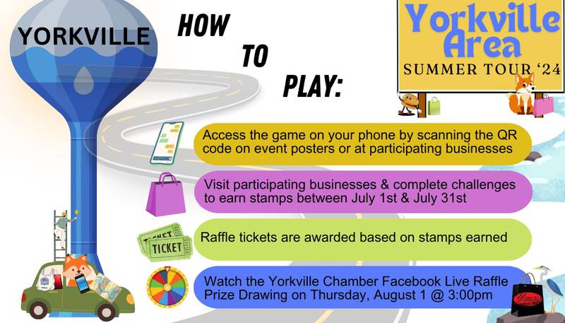 The Yorkville Area Summer Tour ‘24 has 34 businesses participating. Each business has an exclusive challenge for players to complete in order to earn their stamp.
