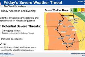 Severe weather forecast leads to early dismissals, cancellations
