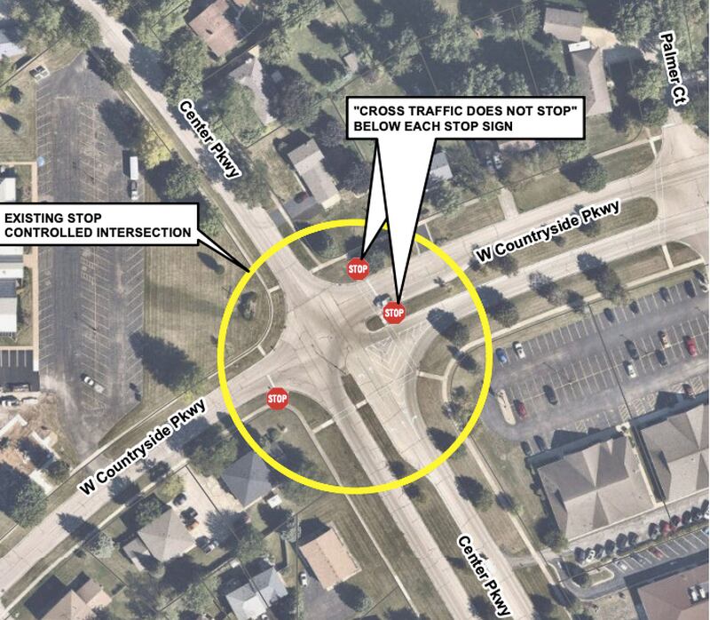 To improve safety measures, Yorkville City staff are considering installing a roundabout at the intersection of Countryside Parkway and Center Parkway.