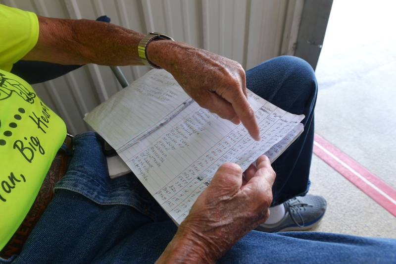 Dean Troutman points to the entries he made in 2015. Troutman, 92, of Princeville, Illinois, is walking 350 miles through our region to raise money for St. Jude's.