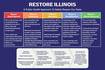 Pritzker announces 'Restore Illinois' – 5-step plan to gradually open state