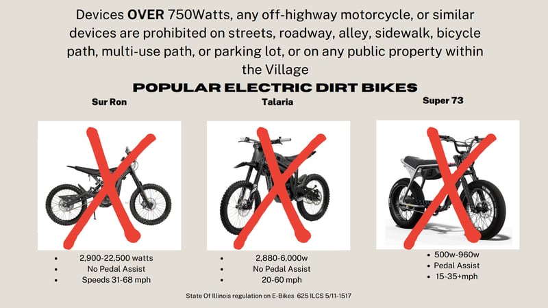 Certain dirt bikes are prohibited from Huntley streets after the Village Board passed an ordinance regulating e-bikes