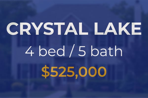 Sale closed in Crystal Lake: $525,000 for a single-family home