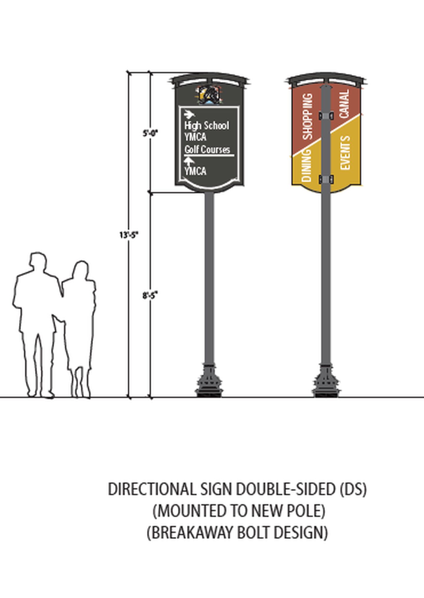 A render of the wayfinding signage that will go along Route 47.
