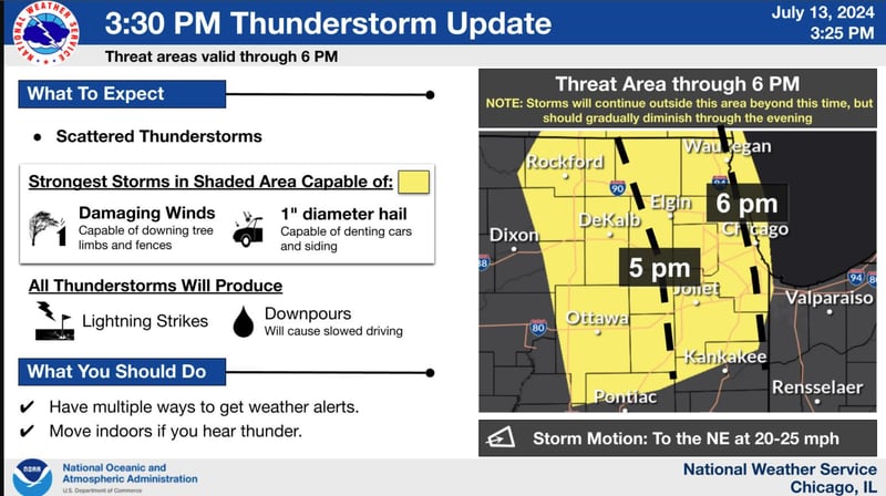 National Weather Service report for July 13, 2024.
