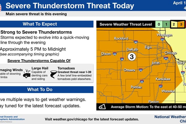Severe storms target northern Illinois tonight with damaging winds