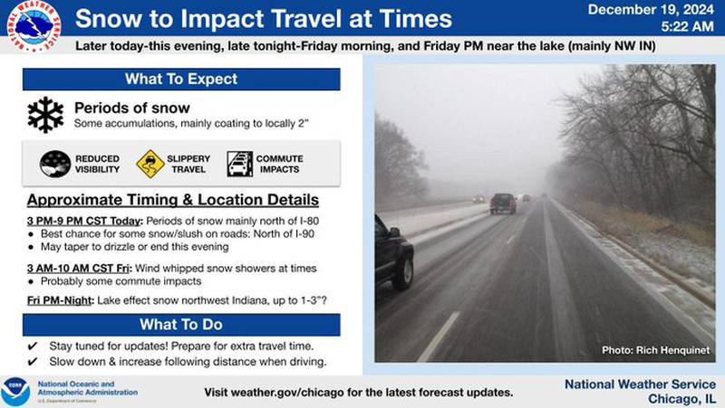 Periods of snow accumulating to around two inches are expected to impact travel from 3 p.m. Thursday, Dec. 19, into Friday, Dec. 20, 2024, with reduced visibility and slippery travel mainly north of Interstate 80, according to the National Weather Service.