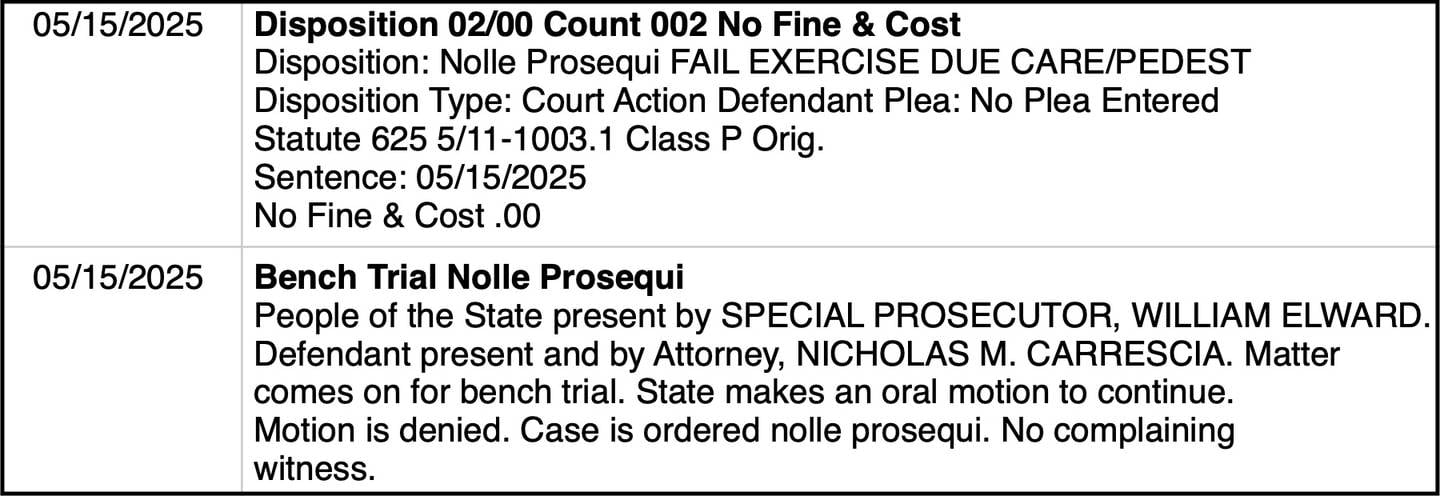 The Will County court docket in the 2025 traffic case involving Will County Board Member Jacqueline Traynere.