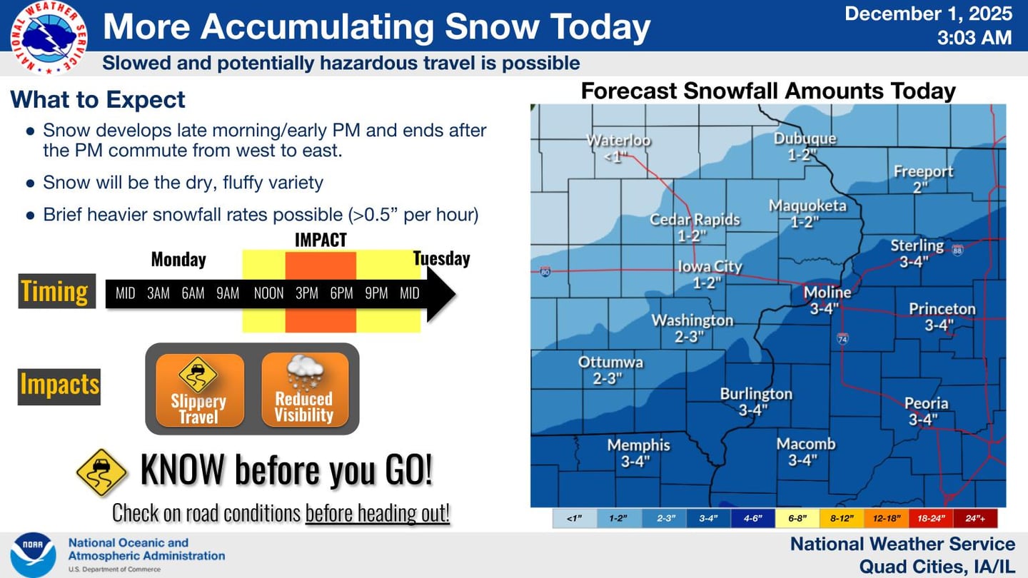Monday's snow forecast for the Sauk Valley and Princeton