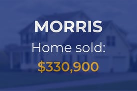 Sale closed in Morris: $330,900 for a single-family home