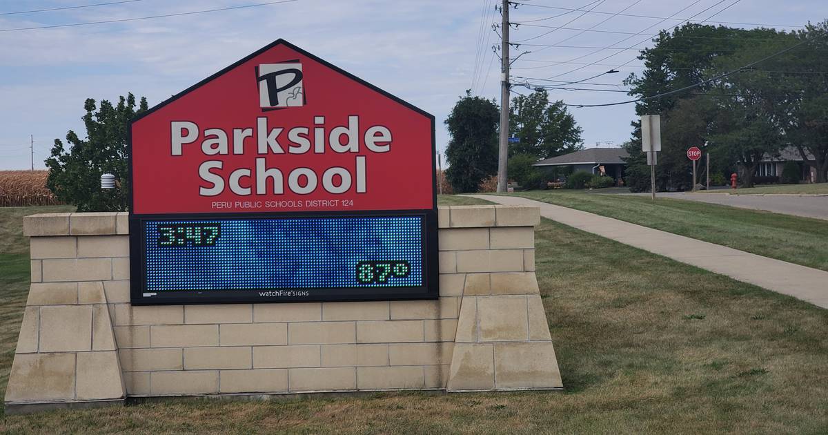 Peru Parkside Middle School honor roll, first trimester 2023-2024 – Shaw Local
