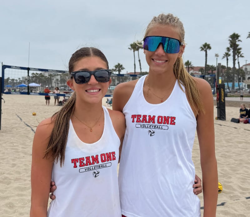 Izzy Whitehouse (left) and Logan Georgy