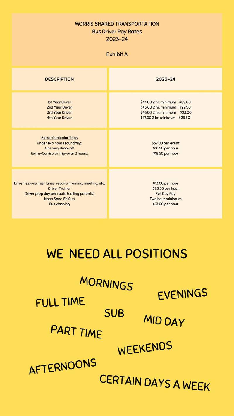 Saratoga School is currently hiring full- and part-time bus drivers for all positions. Paid training will be provided and hiring will include a sign on bonus.