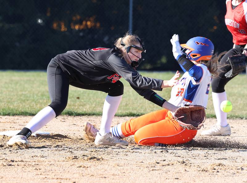 Forreston’s Jenna Greenfield reaches for the ball as Genoa-Kingson's Brooklynn Ordlock slides in safely with a stolen base during their game Friday, March 15, 2024, at Genoa-Kingston High School.