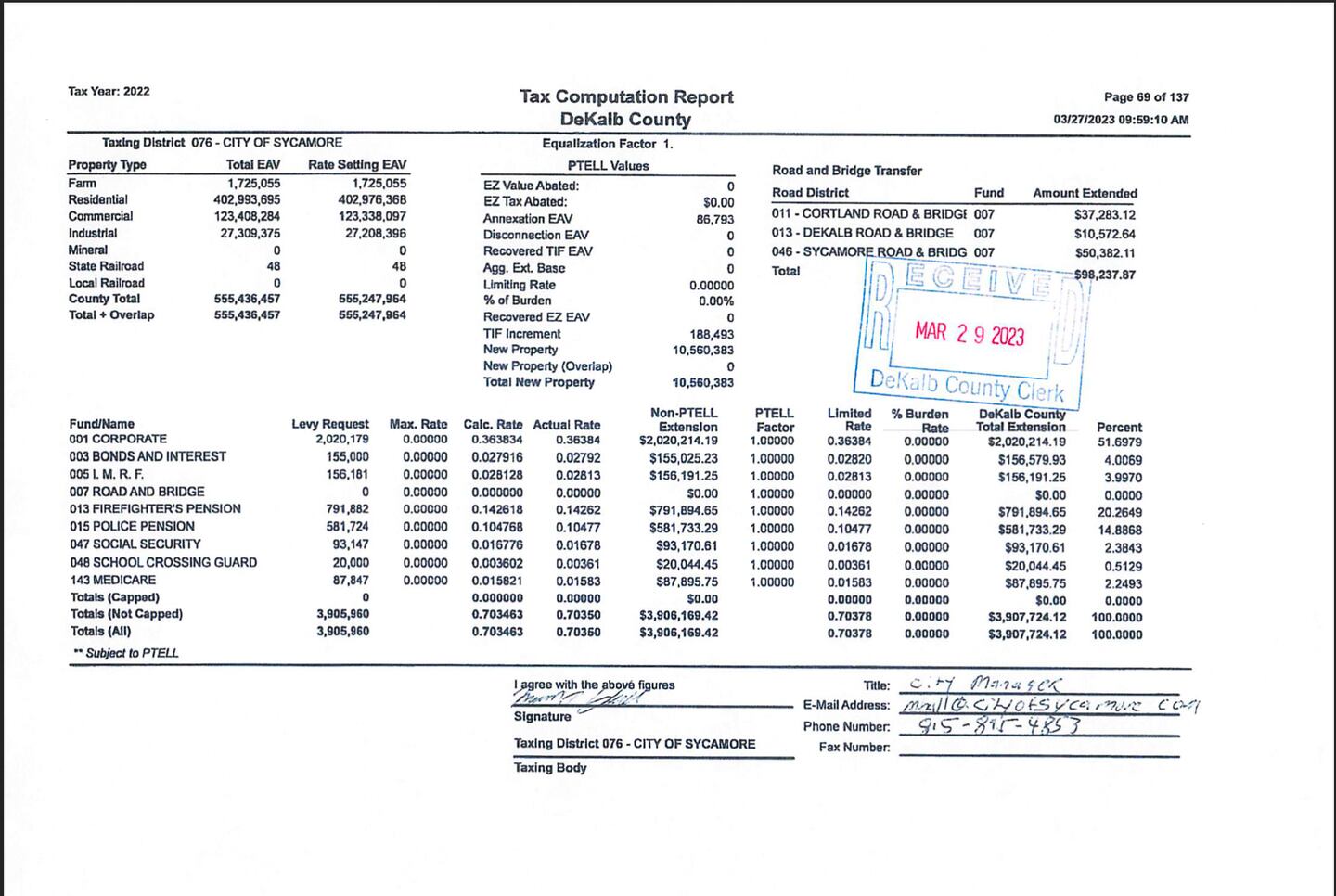 The 2022 tax year computational report Sycamore City Manager Michael Hall submitted to the DeKalb County Clerk and Recorder Office in March 2023.