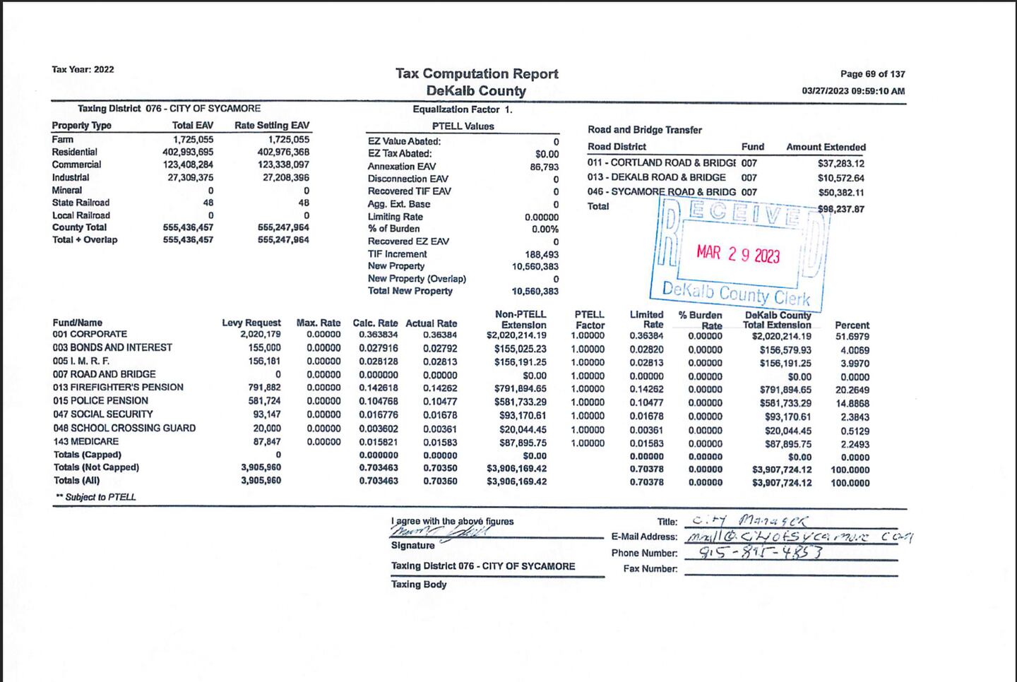 The 2022 tax year computational report Sycamore City Manager Michael Hall submitted to the DeKalb County Clerk and Recorder Office in March 2023.