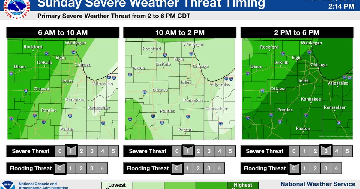 Northern Illinois could be in for stormy Sunday
