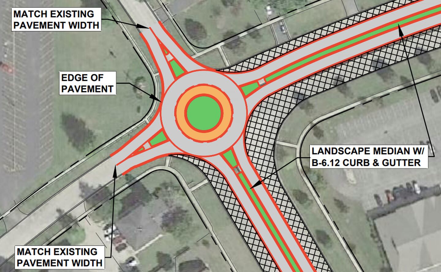 A 2016 preliminary design of Yorkville City Staff's proposed roundabout at the intersection of Countryside Parkway and Center Parkway.
