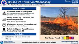 Conditions right for potential brush fires across northern Illinois on Wednesday