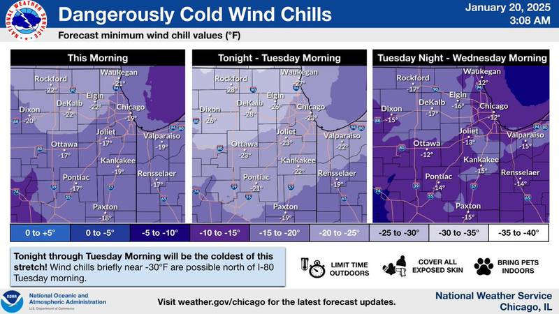 The National Weather Service forecast for Monday through Wednesday, Jan. 20-22, 2025.