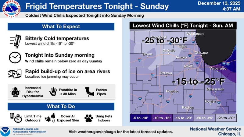 Dangerously cold wind chills are expected for much of Northern Illinois Dec. 13 and 14, 2025.
