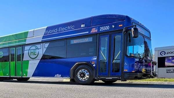 Pace board adopts budget with no fare hike 