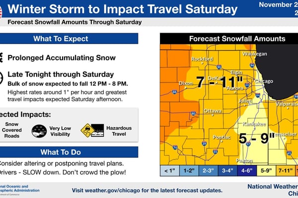 Heavy snow to peak Saturday from Noon to 8 p.m. as winter storm hits northern Illinois