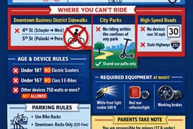 Peru Council OKs e-bike ordinance