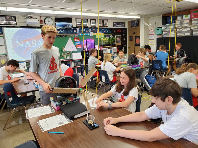 Catholic Education Foundation - 5 Ways That Catholic Schools Foster Academic Excellence