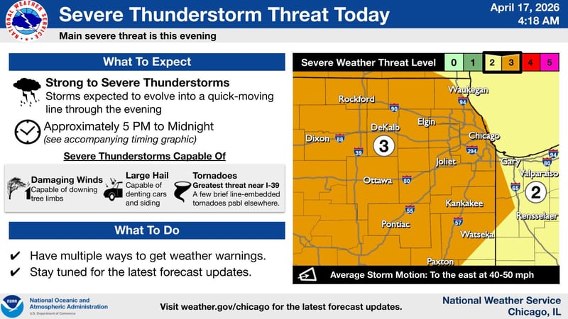 Tornado warnings issued across Illinois Valley