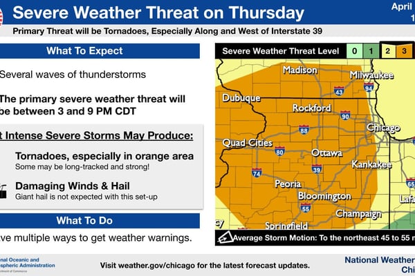 Severe storms expected Thursday in northern Illinois with tornado, damaging wind threat
