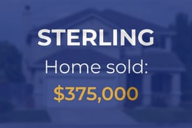Sale closed in Sterling: $375,000 for a single-family home