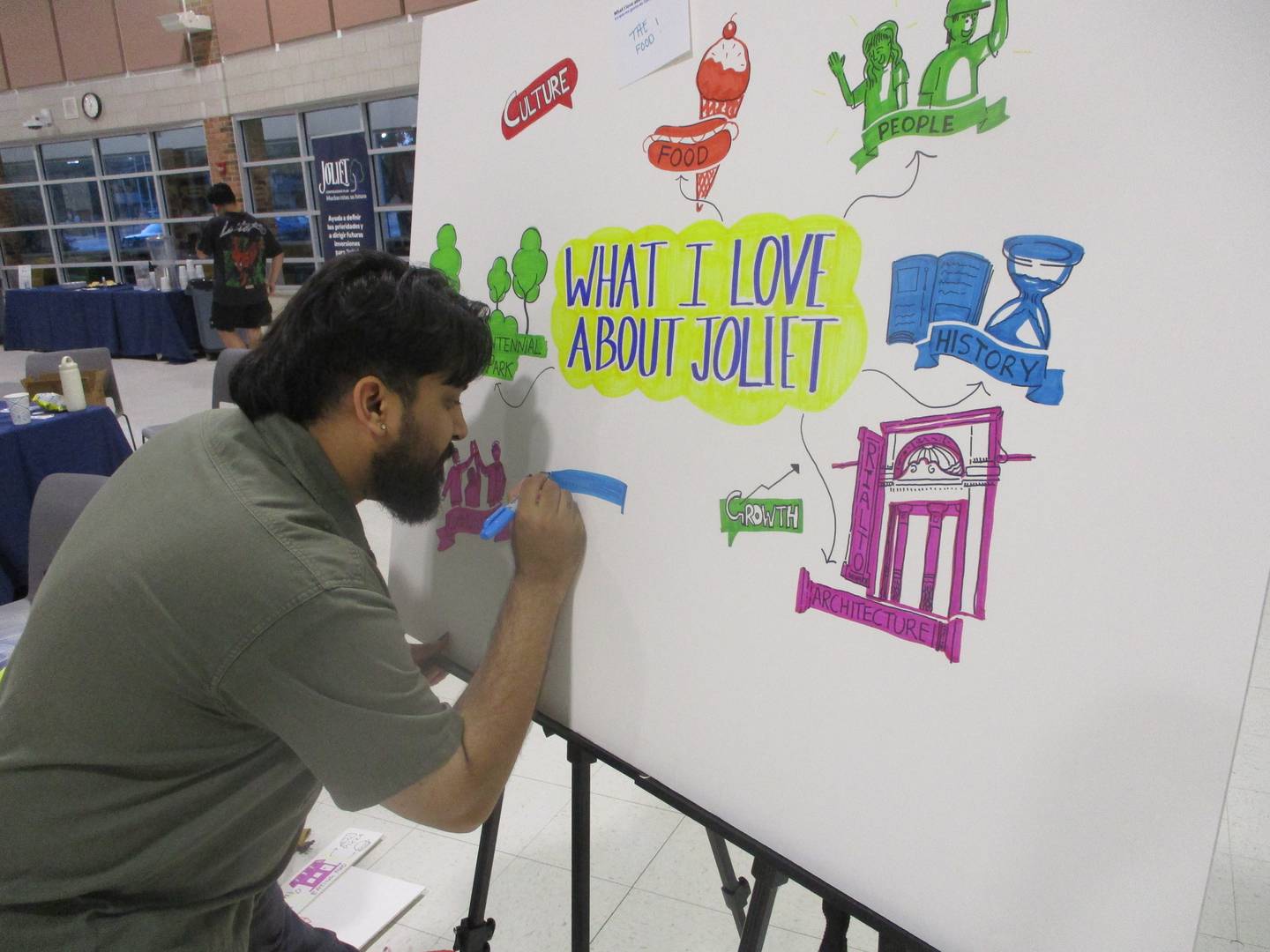 Shashwat Arya with Muse Community + Design, one of the firms involved in the comprehensive plan being developed in Joliet, draws images reflecting what people said they liked about the city at a public workshop held Wednesday at Joliet West High School. Sept. 17, 2025