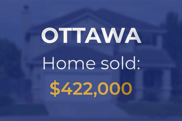 Single-family home in Ottawa goes for $422,000
