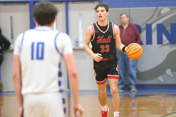 BCR Boys Class of 2026 scoring leaders   