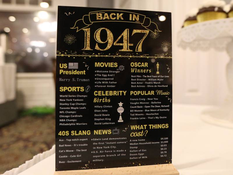 A sign showing what life was like in 1947 the same year WLPO went on the air on Wednesday, Nov. 16, 2022 at Senicas Oak Ridge in La Salle.