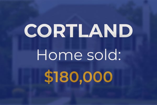 Sale closed in Cortland: $180,000 for a property